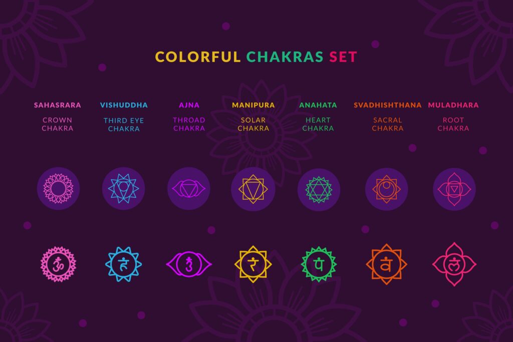 Como alinhar os chakras em casa